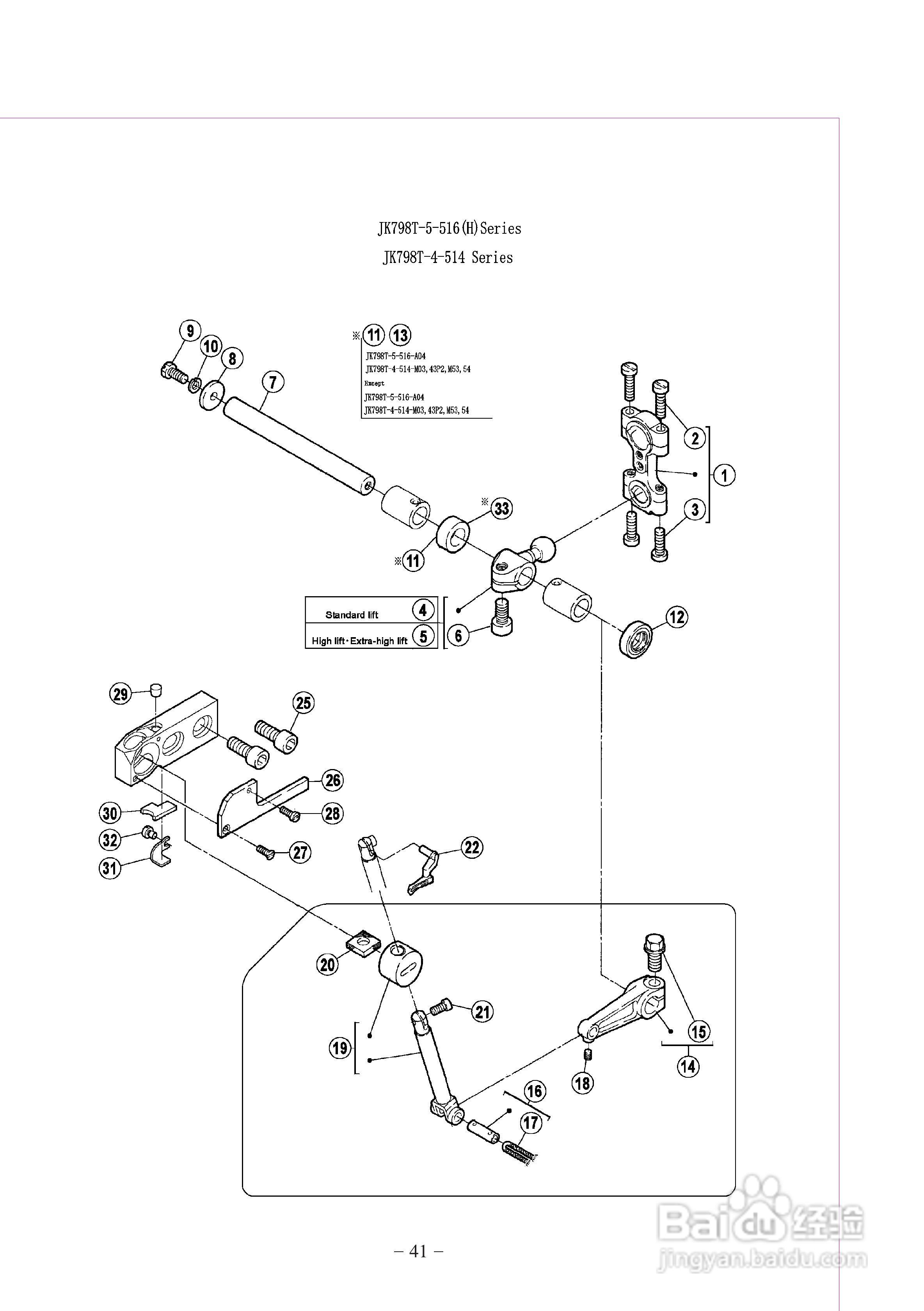 JK-798T型差动式超高速包缝机使用说明:[5]