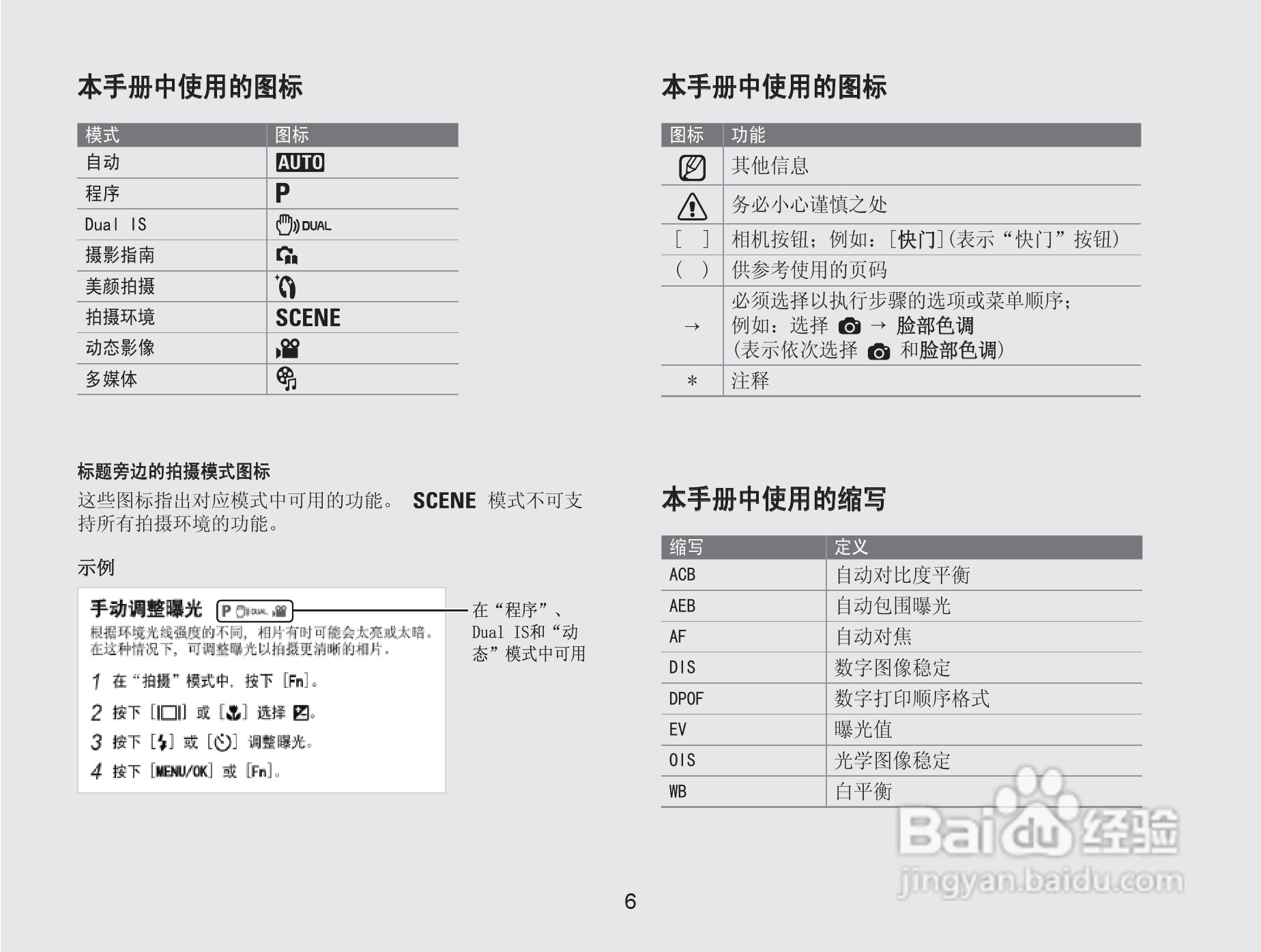 三星NV9数码相机使用说明书:[1]