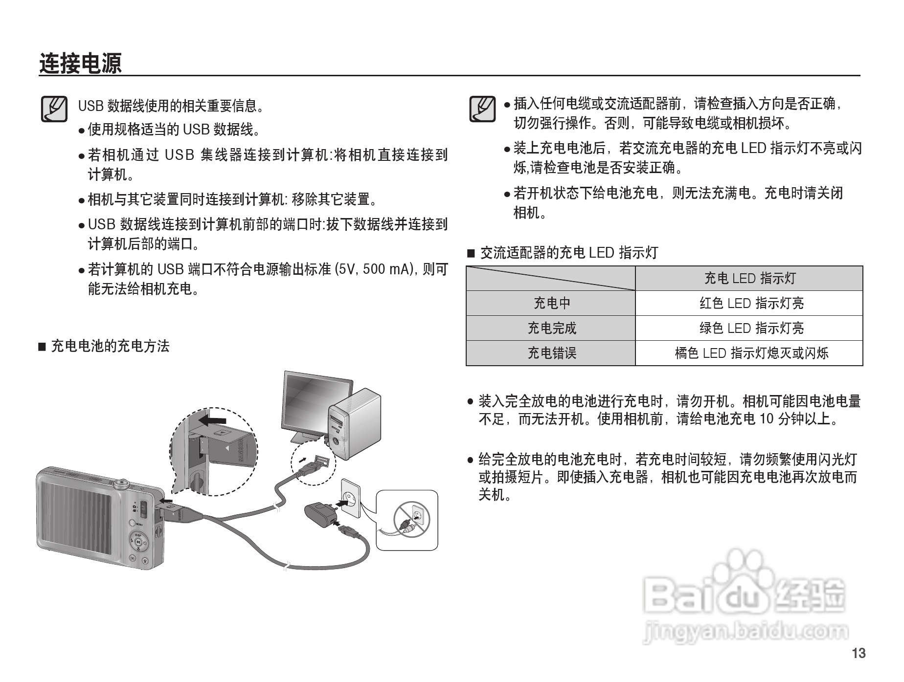 三星ST45数码相机使用说明书:[2]