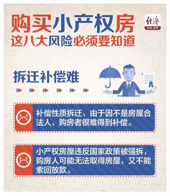 小产权房怎么更名过户