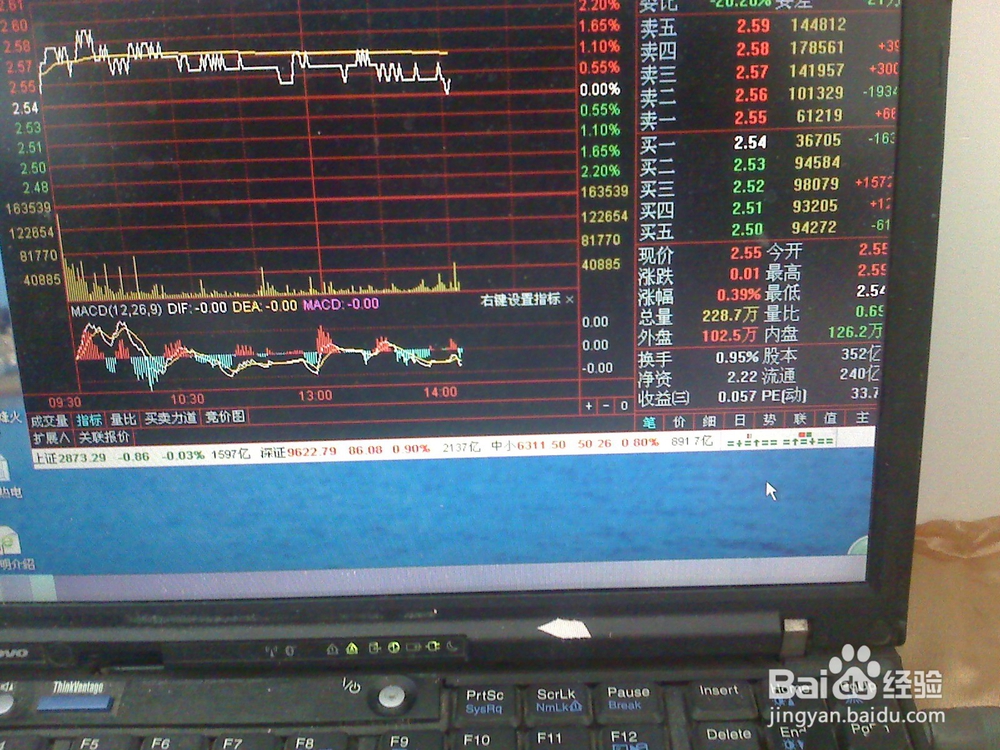 怎样跟踪某一股票的波动价格范围内的交易价格