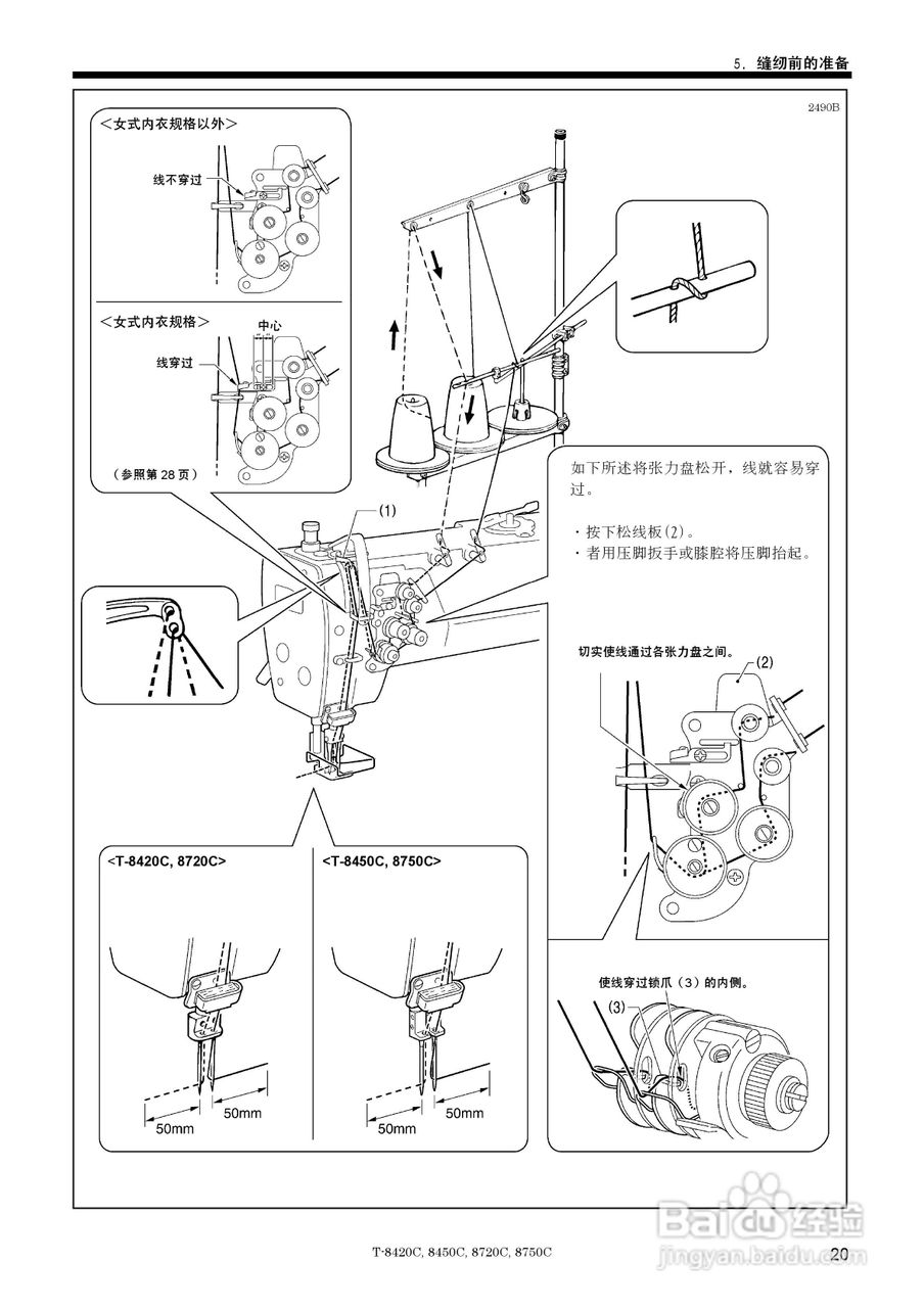 缝纫机穿线图图片