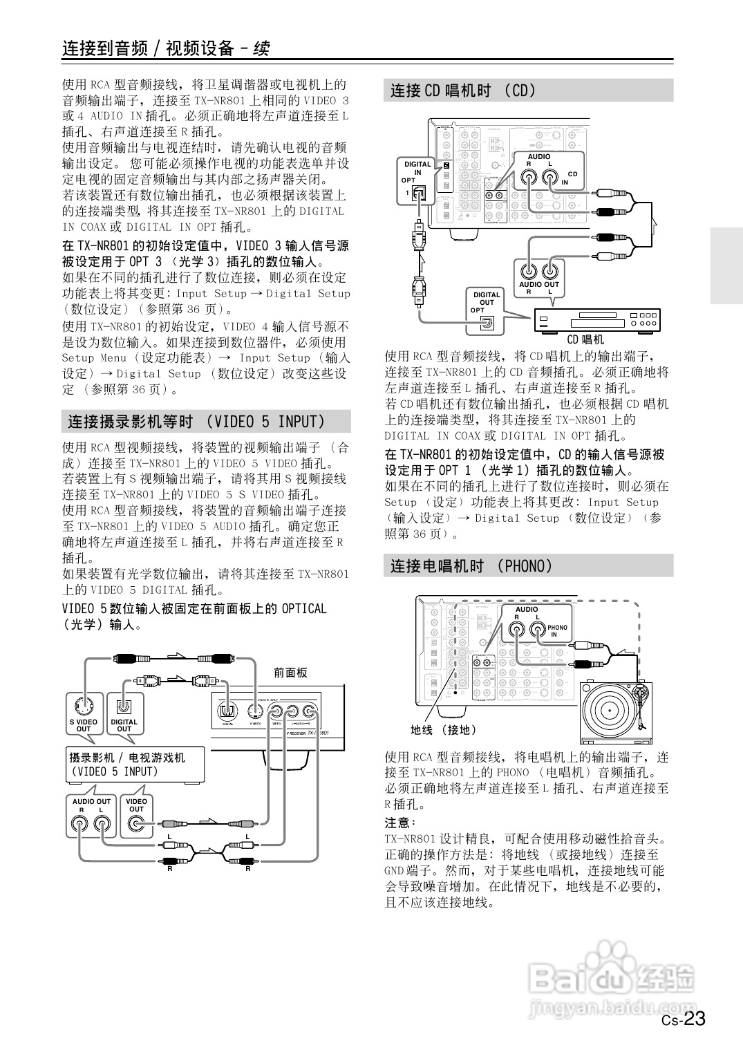 安桥AV接收机TX-NR801型使用说明书:[2]