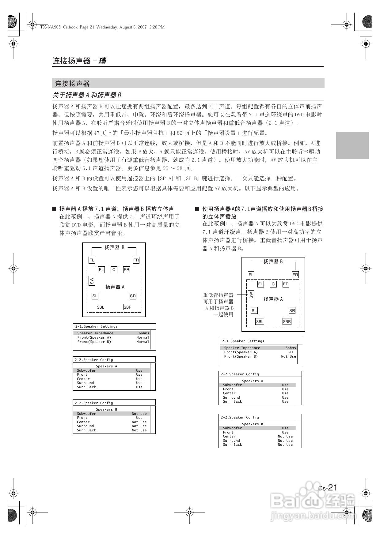安桥AV放大机TX-NR905型使用说明书:[2]
