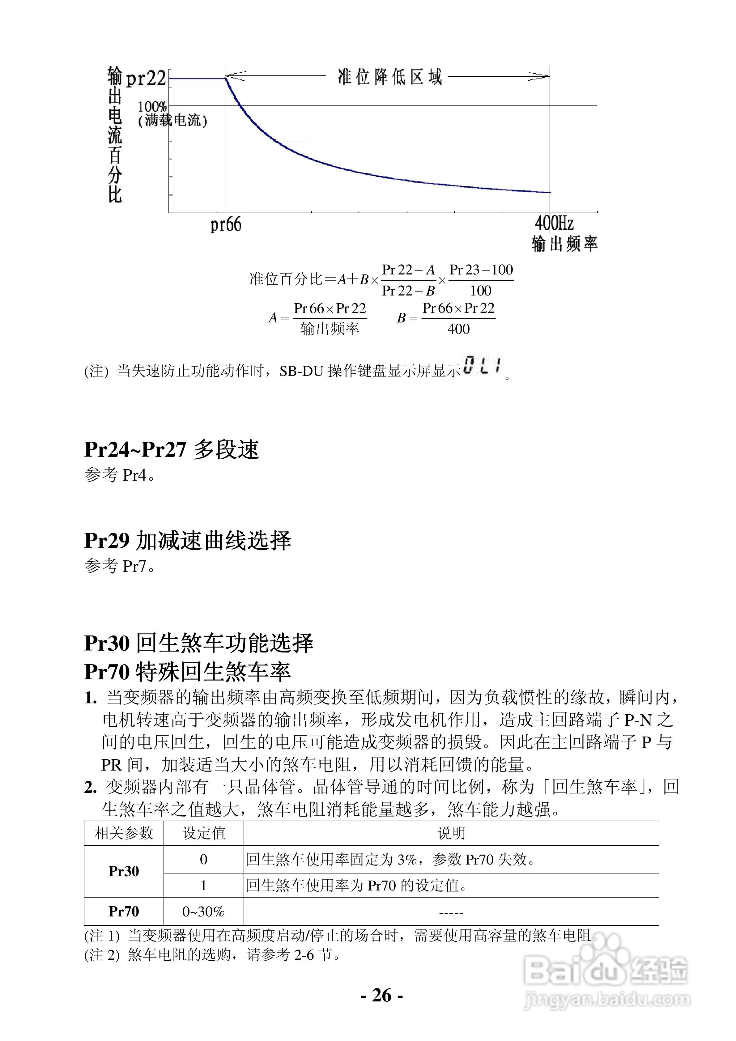士林电机单板型变频器SB-021使用说明书:[3]