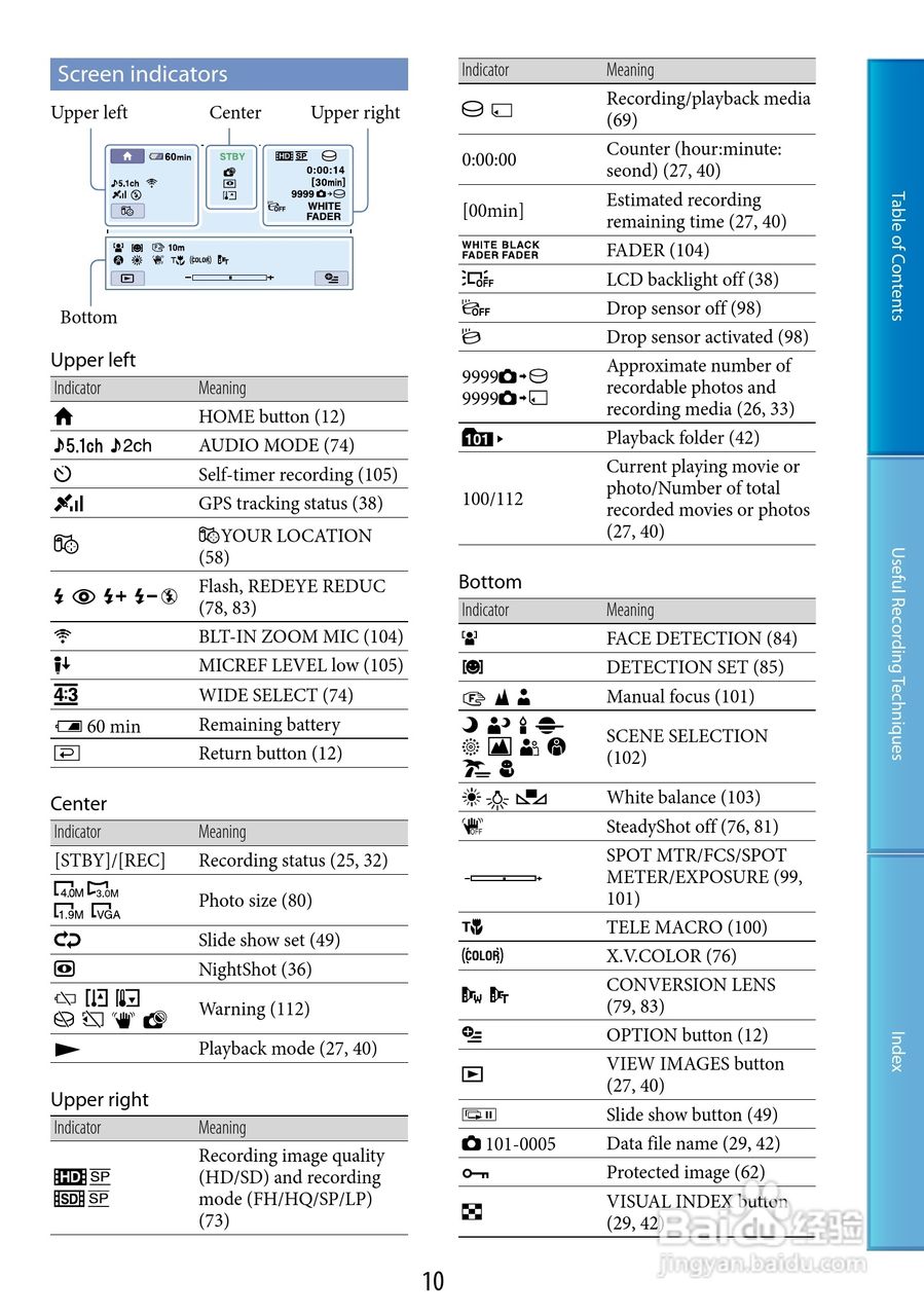 索尼HDR-XR200数码摄像机使用说明书:[1]