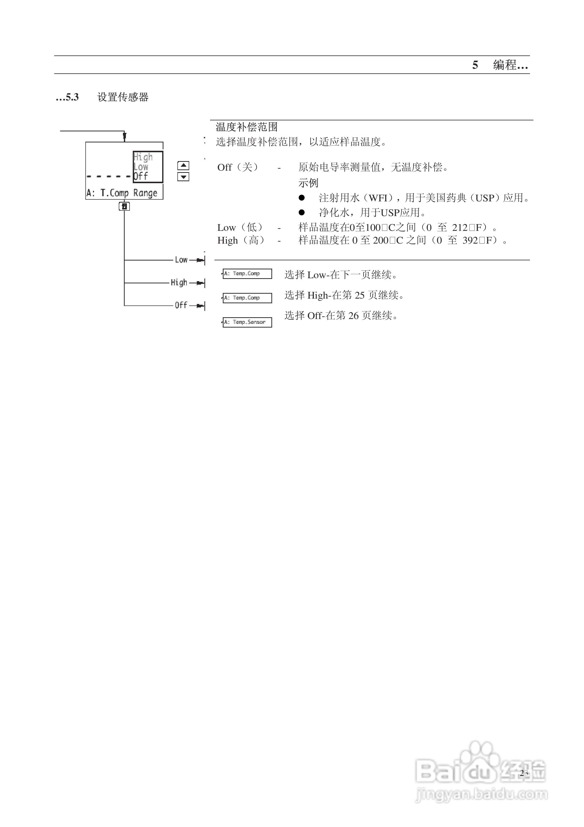 AbbAX400系列电导率分析仪说明书:[3]