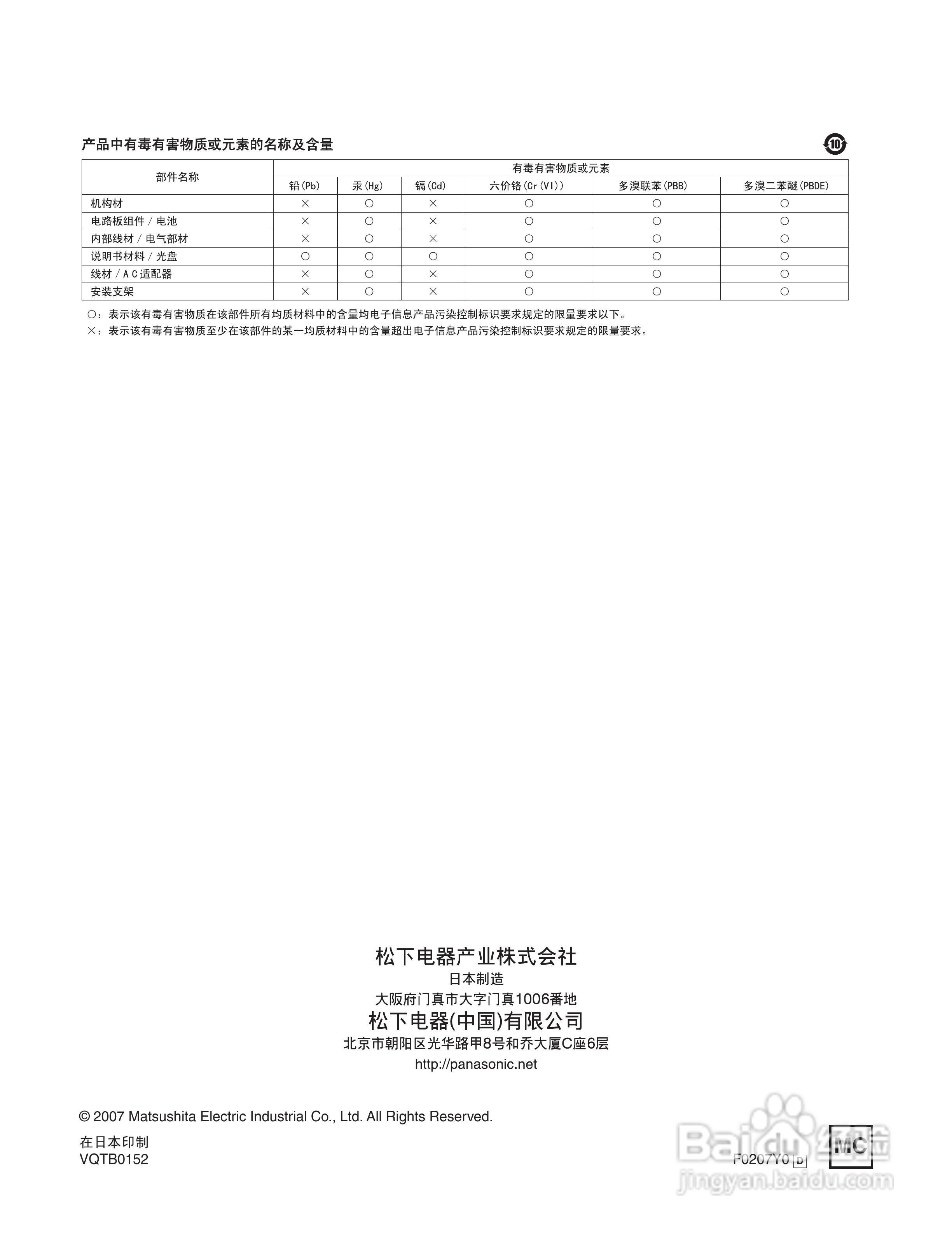松下 AW-PH405MC室内旋转云台操作手册:[4]