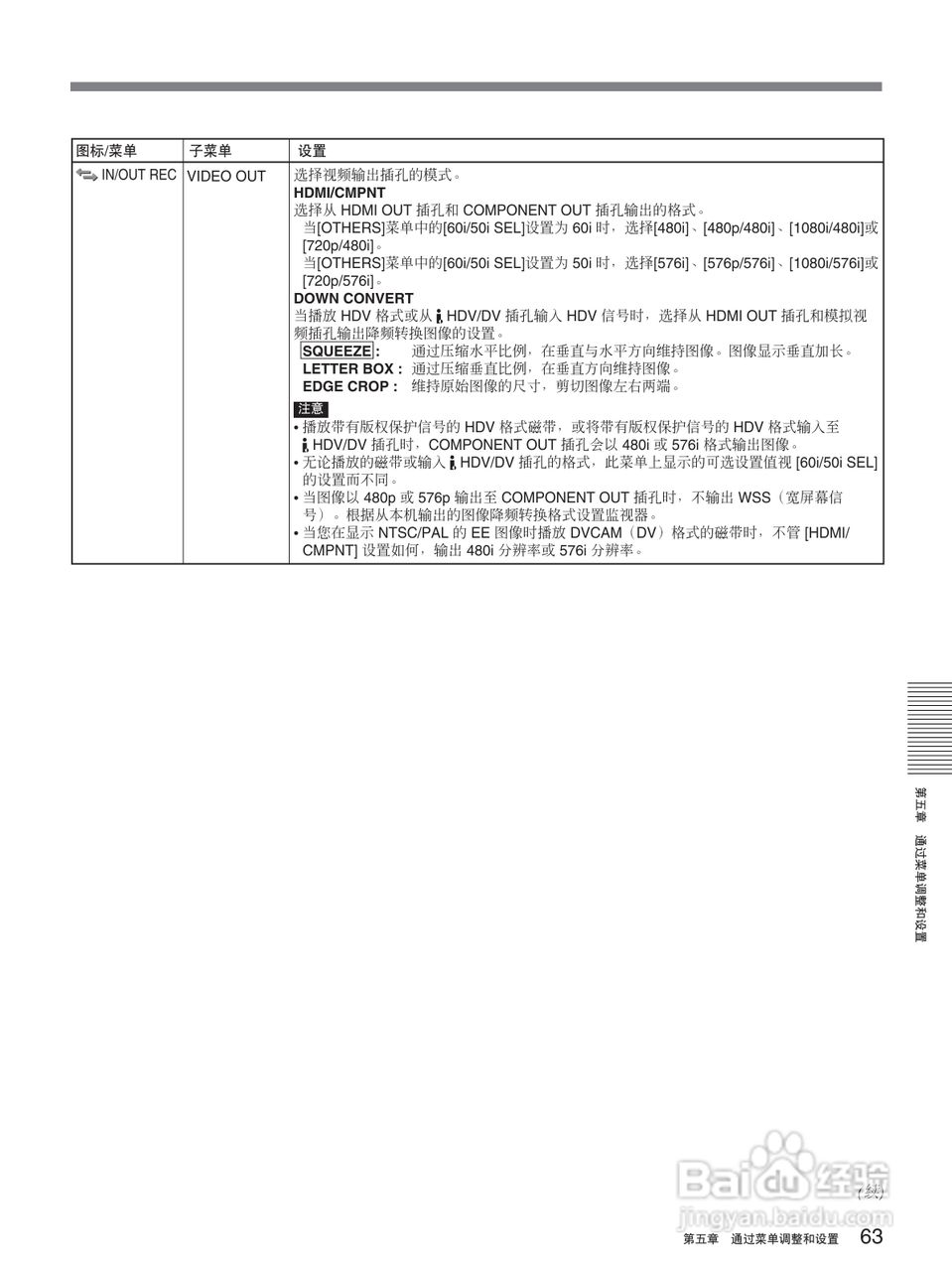 HVR-M25C 高清晰度数字磁带录像机操作手册:[7]