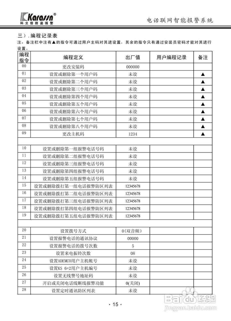 科立信KS-858智能电话报警器使用说明书:[2]