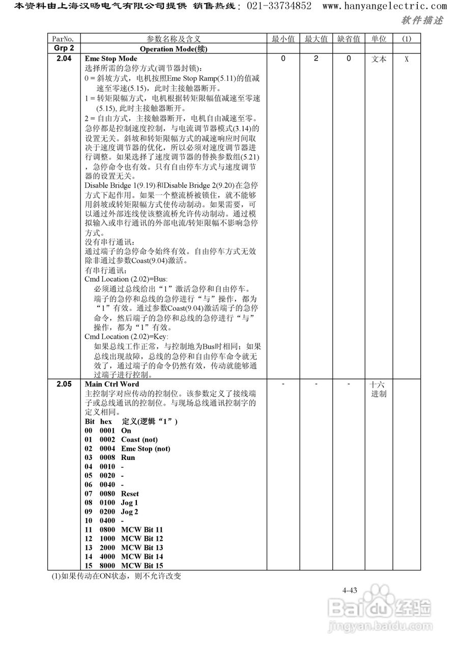 ABB DCS400直流调速器中文使用手册:[7]