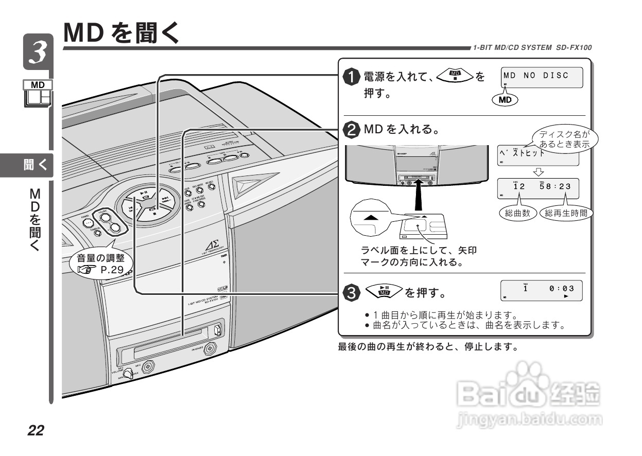 SHARP SD-FX100一体机使用说明书:[2]