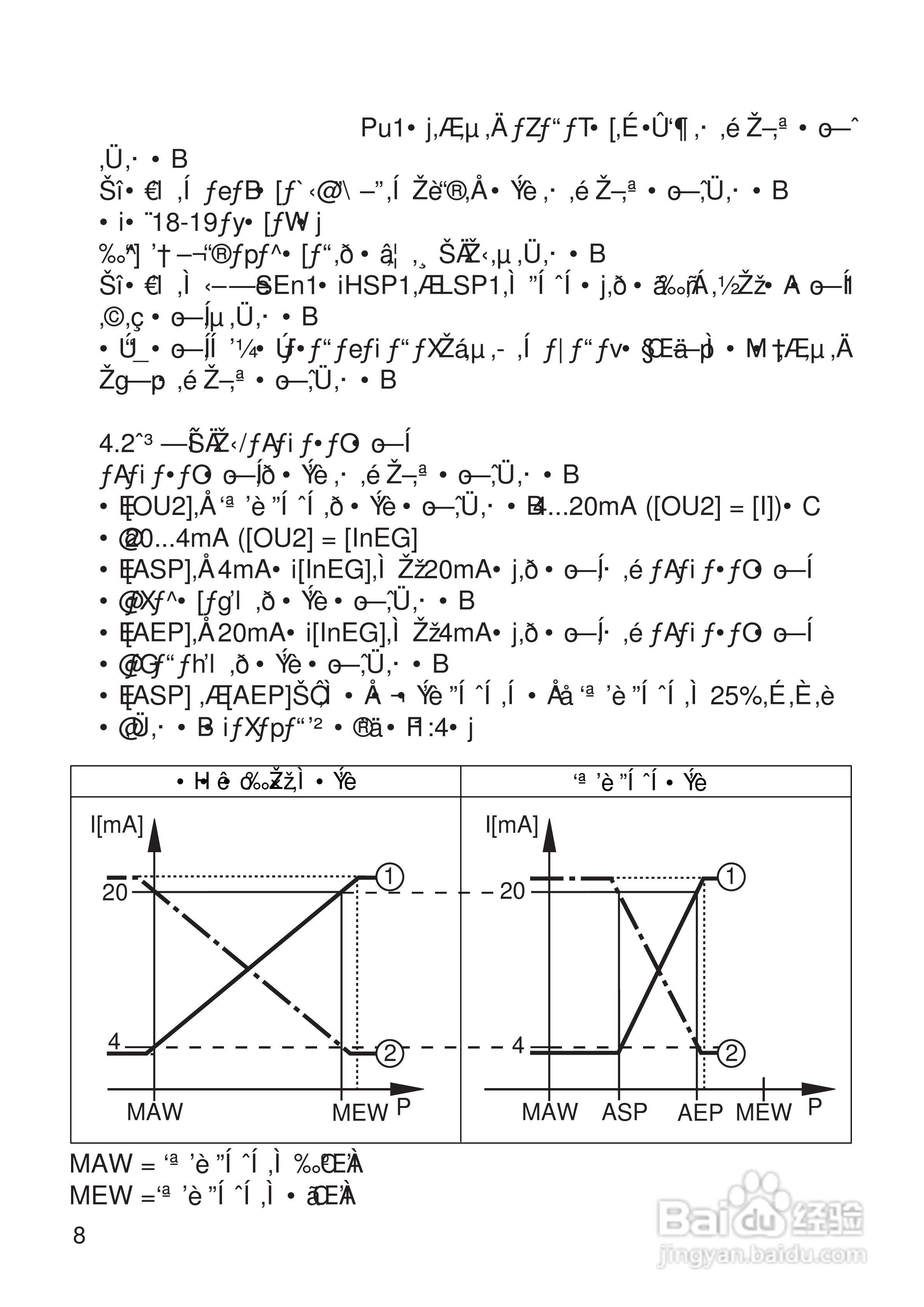 ifm PIM693 PIM694压力传感器说明书:[1]