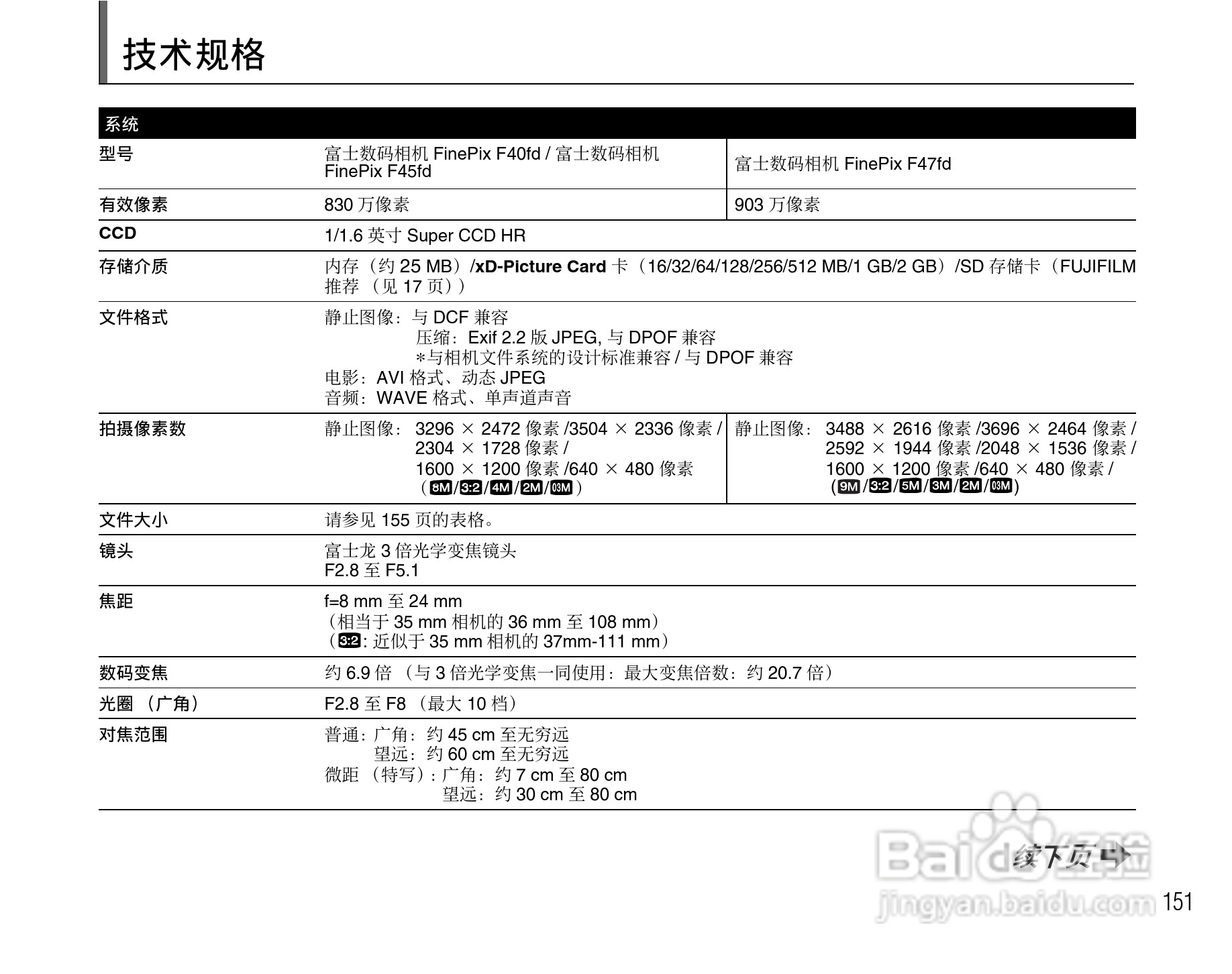 富士FinePix F47fd数码相机使用说明书:[16]