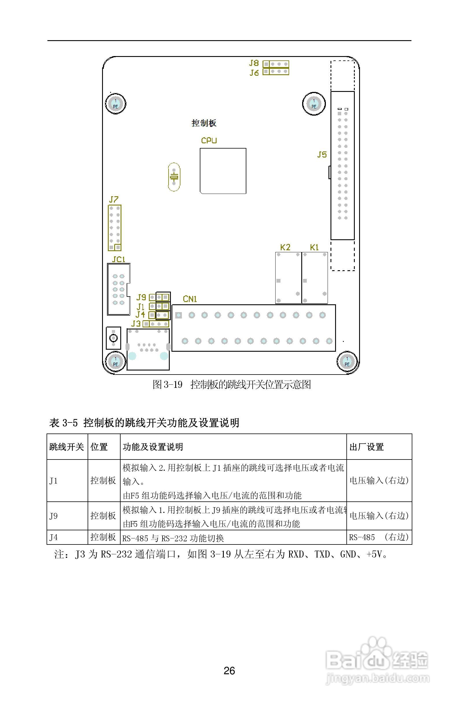 紫威CV2000/3000-630G/700P-12变频器使用说明书:[3]