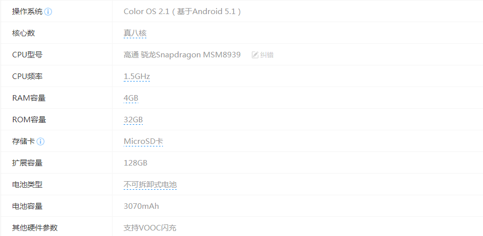 oppoR7怎么开启悬浮窗