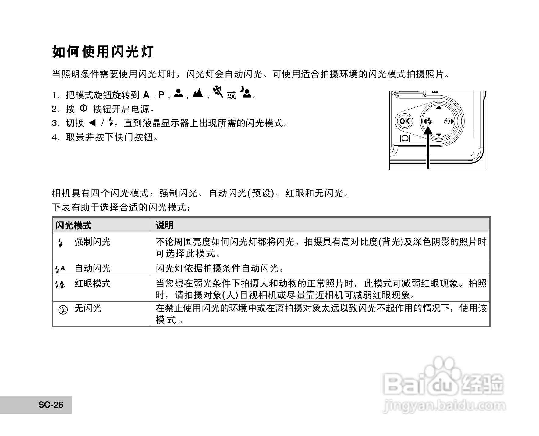 威达ViviCam 5385数码相机使用说明书:[3]