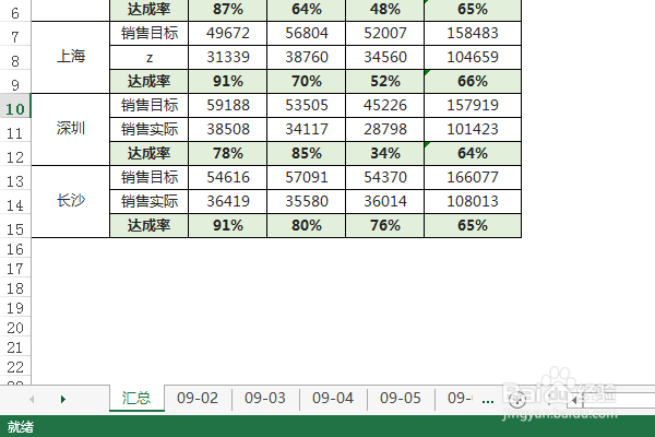 Office Excel怎么批量显示隐藏的表格？