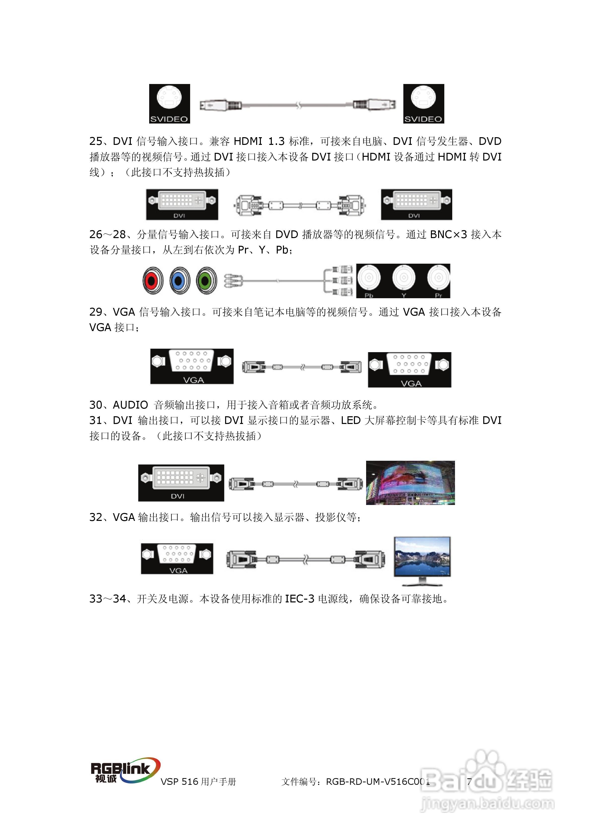 厦门视诚VSP516系列视频处理器用户手册V1.5:[1]