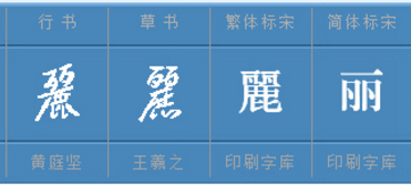 丽繁体字怎么写