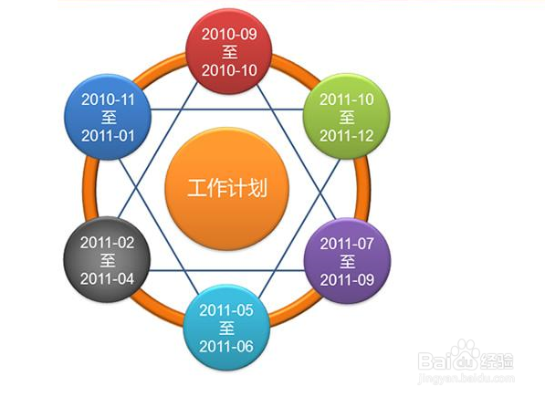怎样写2020年工作计划