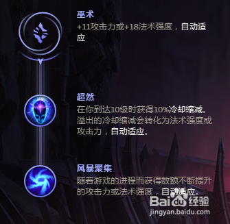 2018 二月英雄联盟狂野女猎手符文推荐