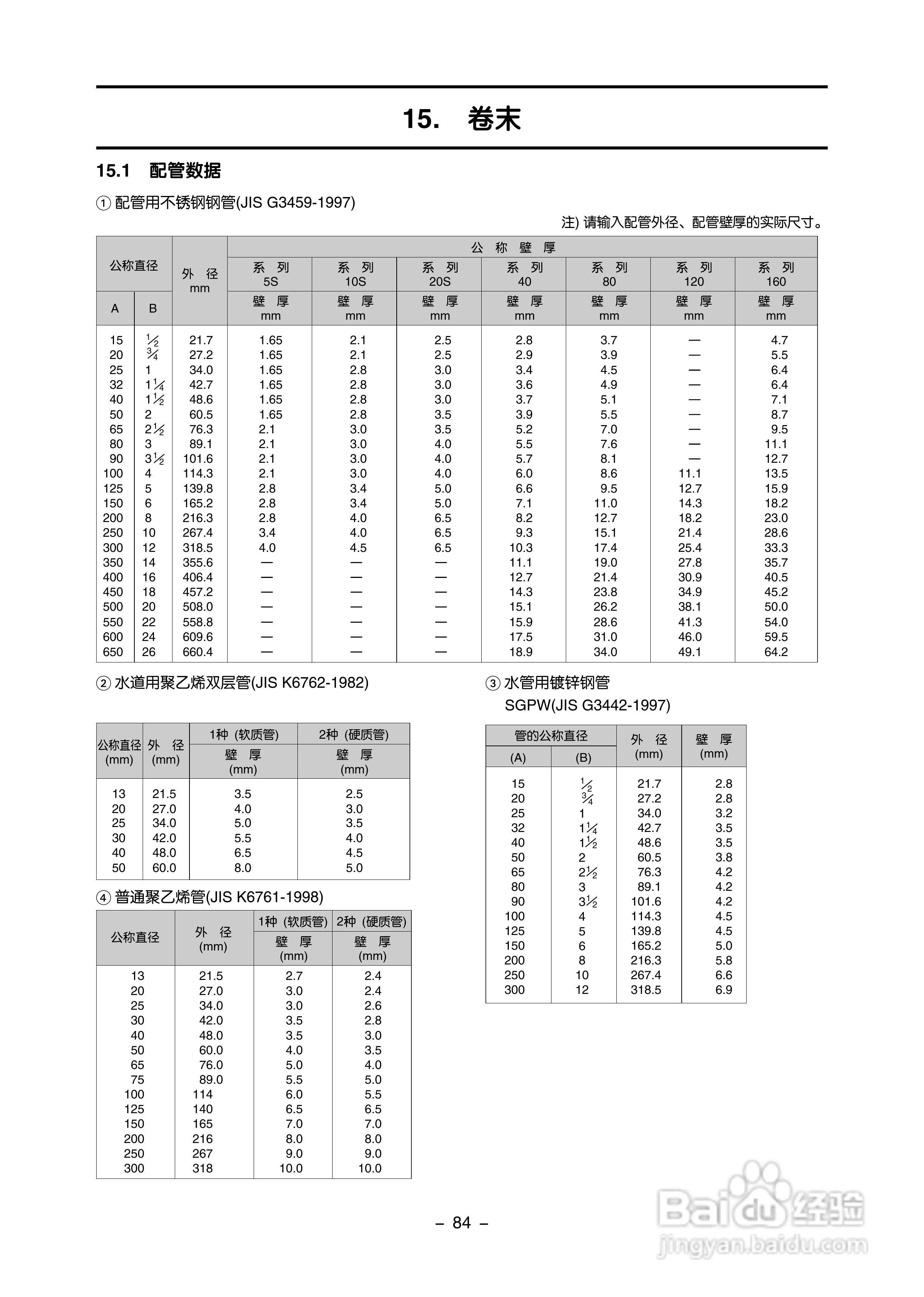 富士电机FLC-2便携式超声波流量计说明书:[10]