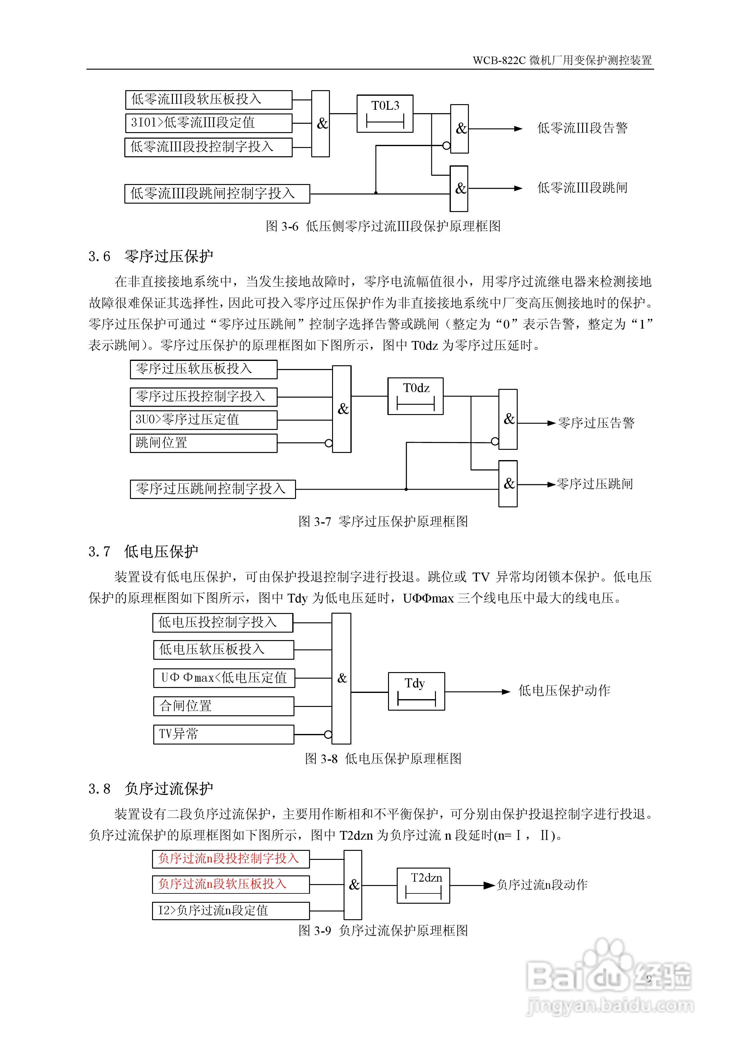 WCB-822C微机厂用变保护测控装置说明书:[1]