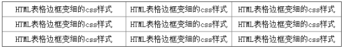 HTML表格边框变细的css样式