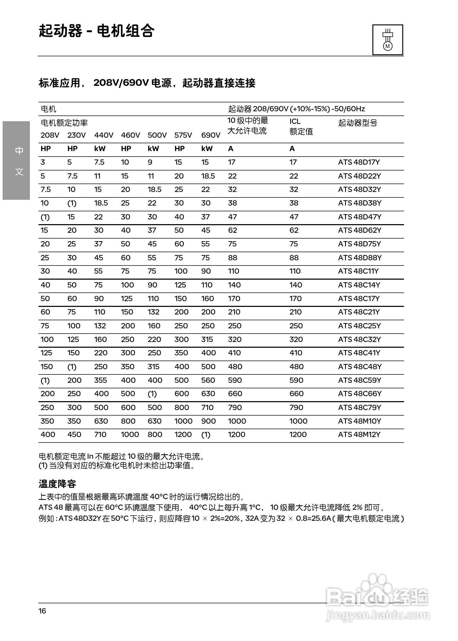 施耐德ATS48M12Q软启动器用户手册:[2]