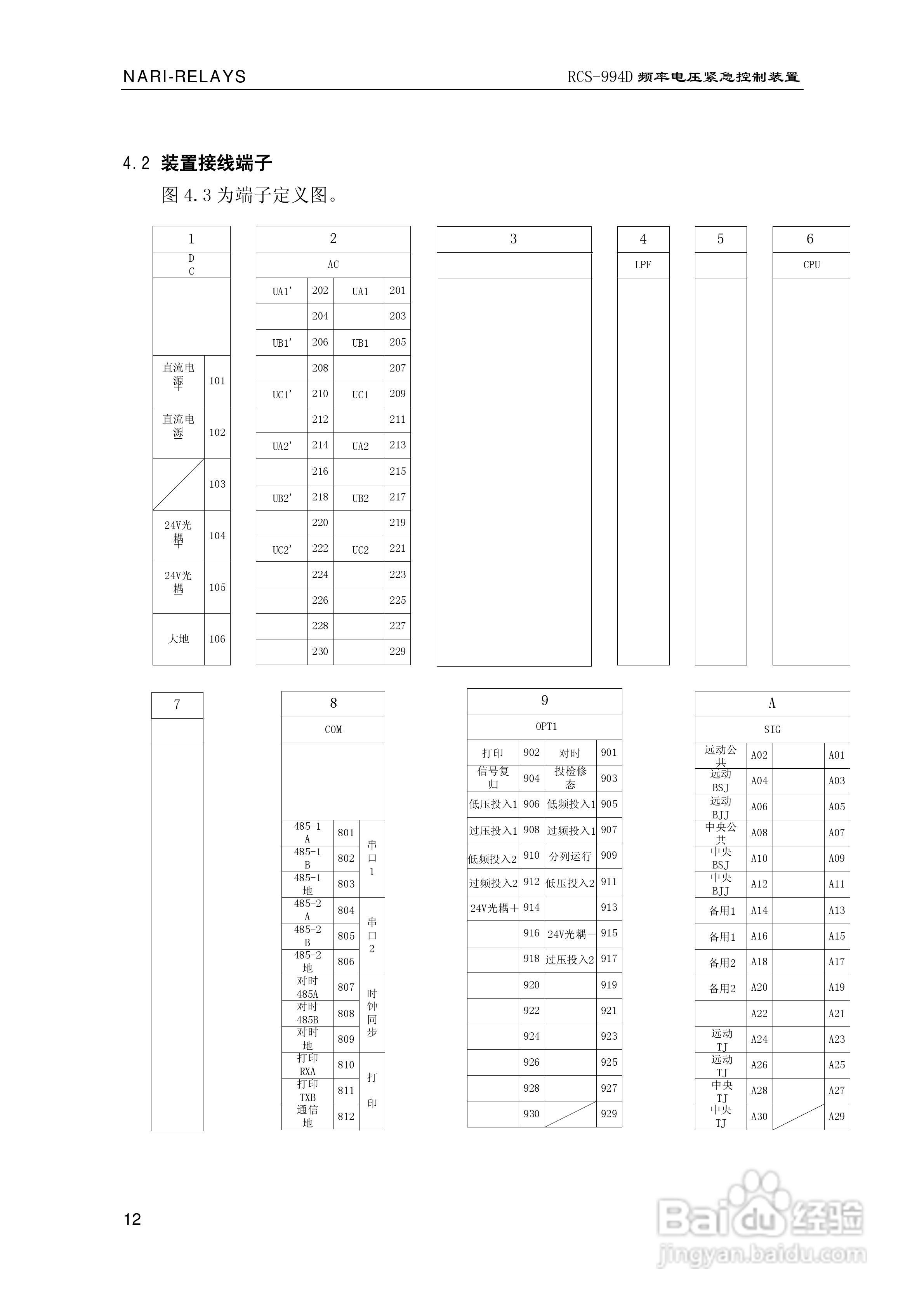 南瑞继保RCS-994D型频率电压紧急控制装置使用说明书:[2]