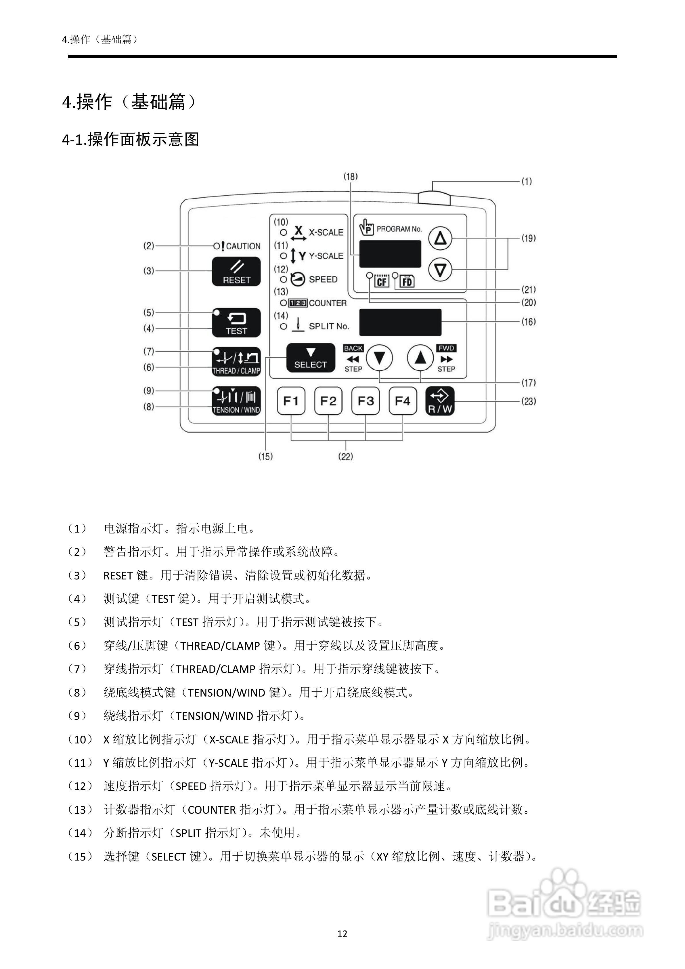 630D电子套结机使用说明书:[2]