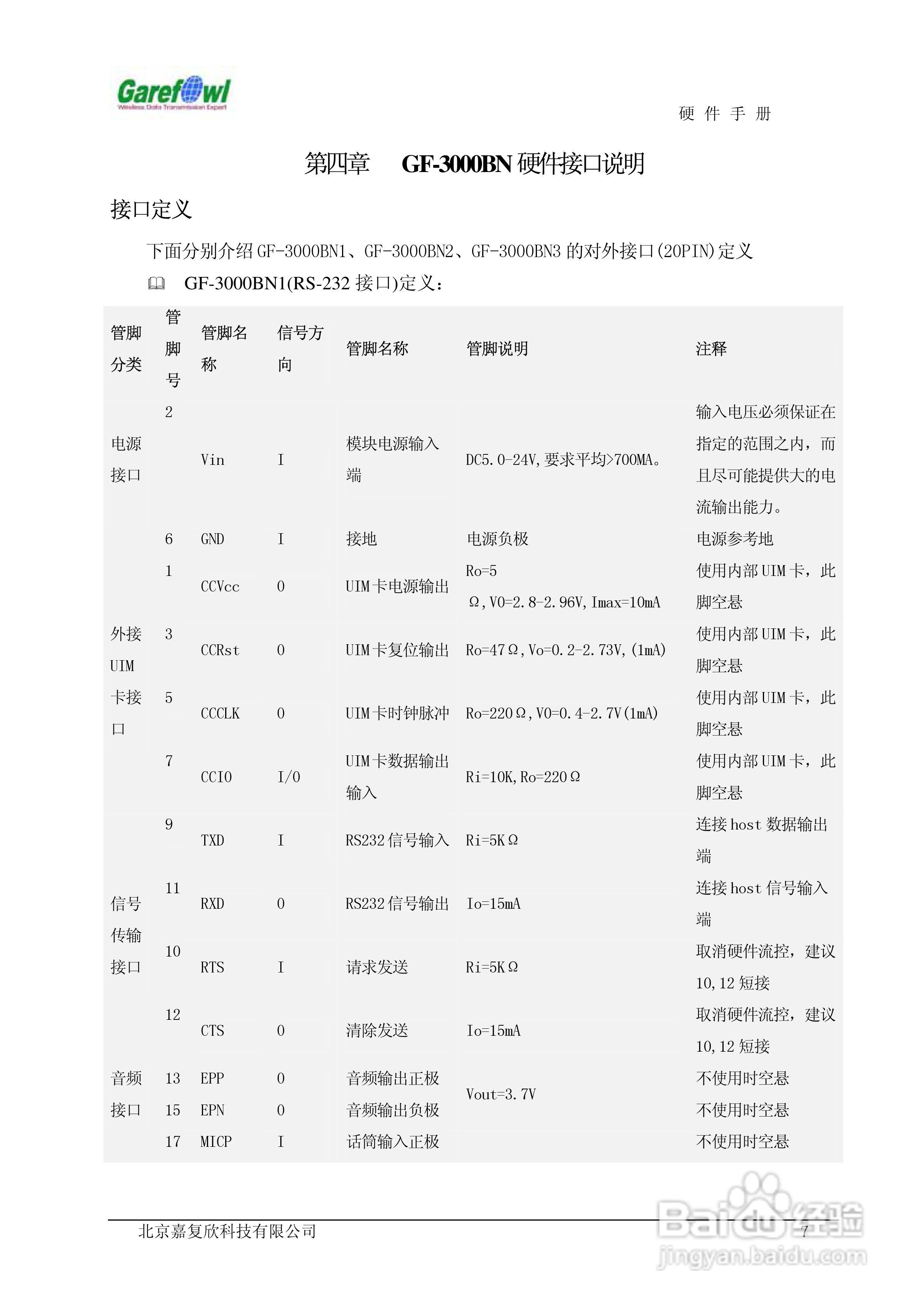 GF-3000BN内置式CDMA调制解调器说明书:[1]