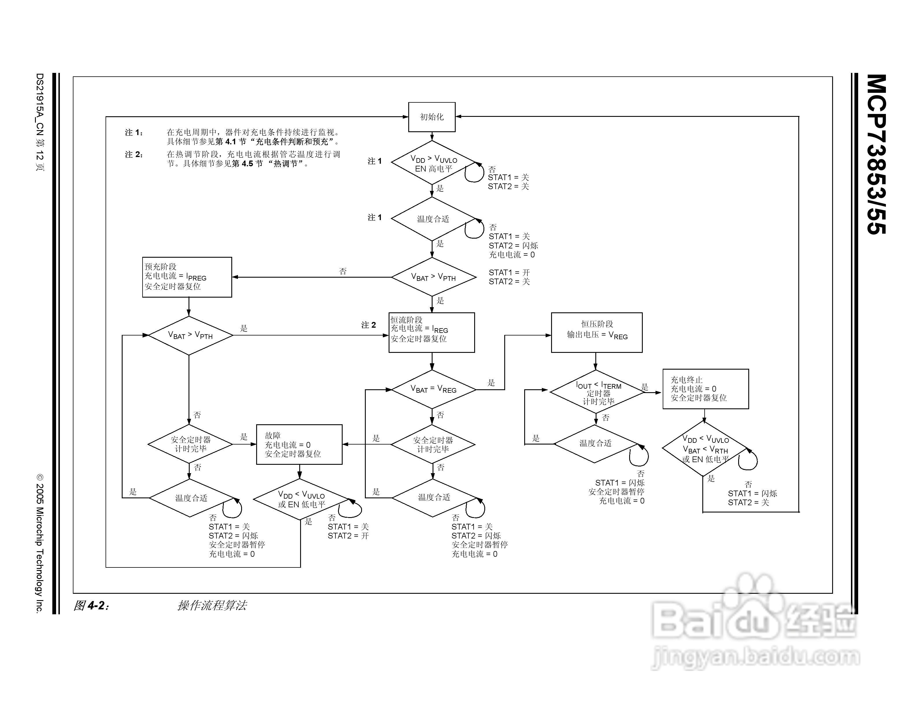 Microchip MCP73853/55充电管理控制器说明书:[2]