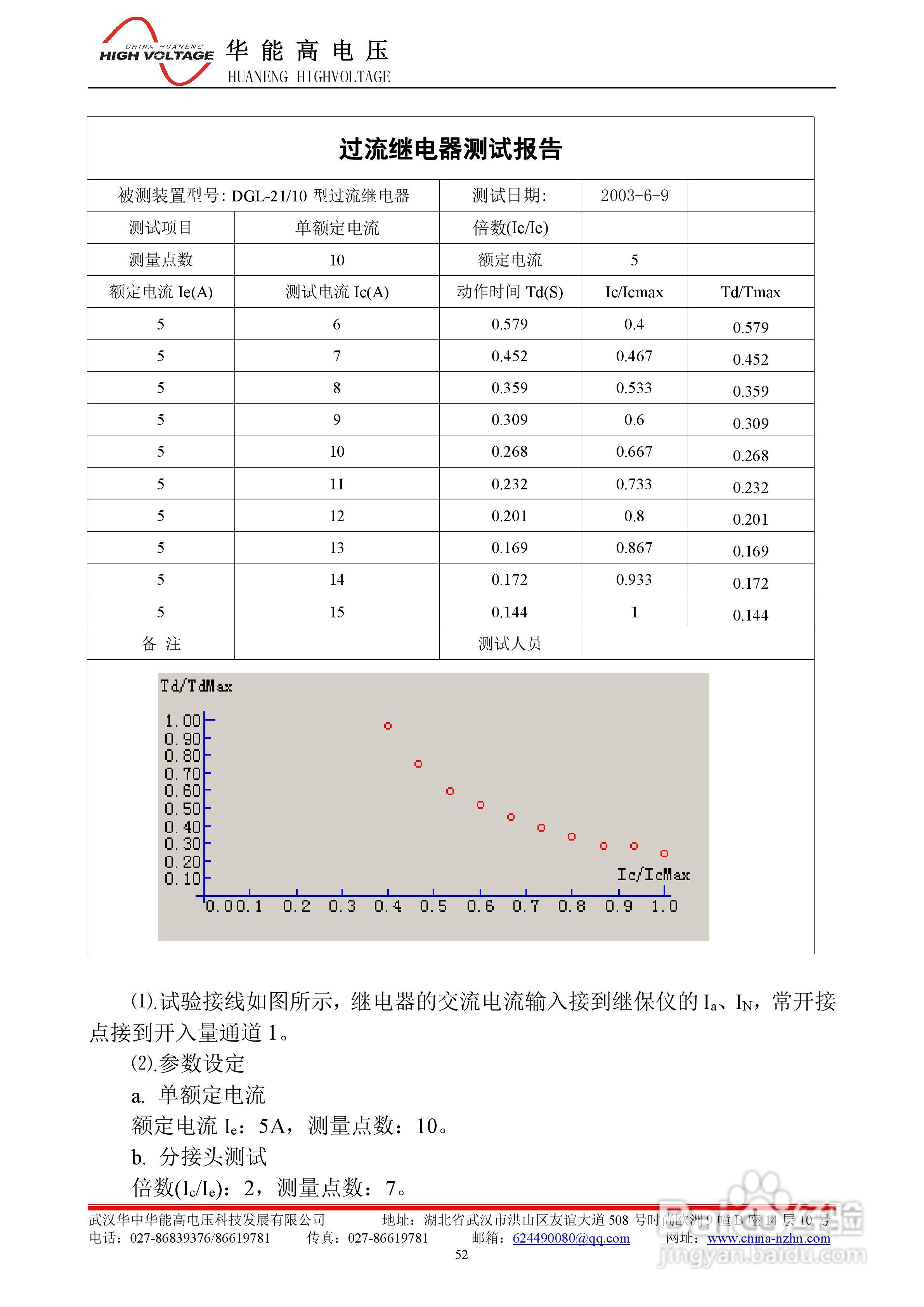 能高HNWS-602微机继电保护测试仪使用说明书:[7]