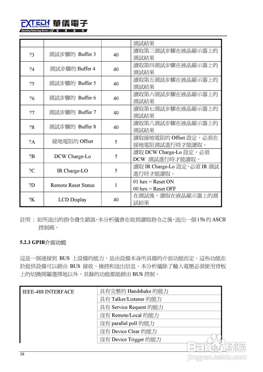 7440安规介电分析仪仪说明书:[7]
