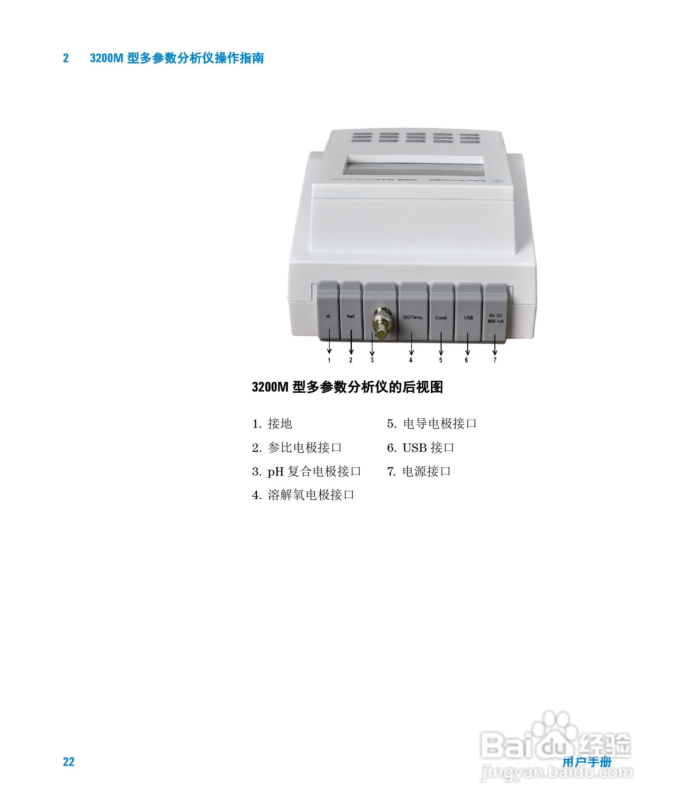 Agilent 3200M多参数分析仪用户手册:[3]