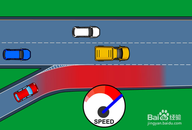 如何安全地汇入高速公路