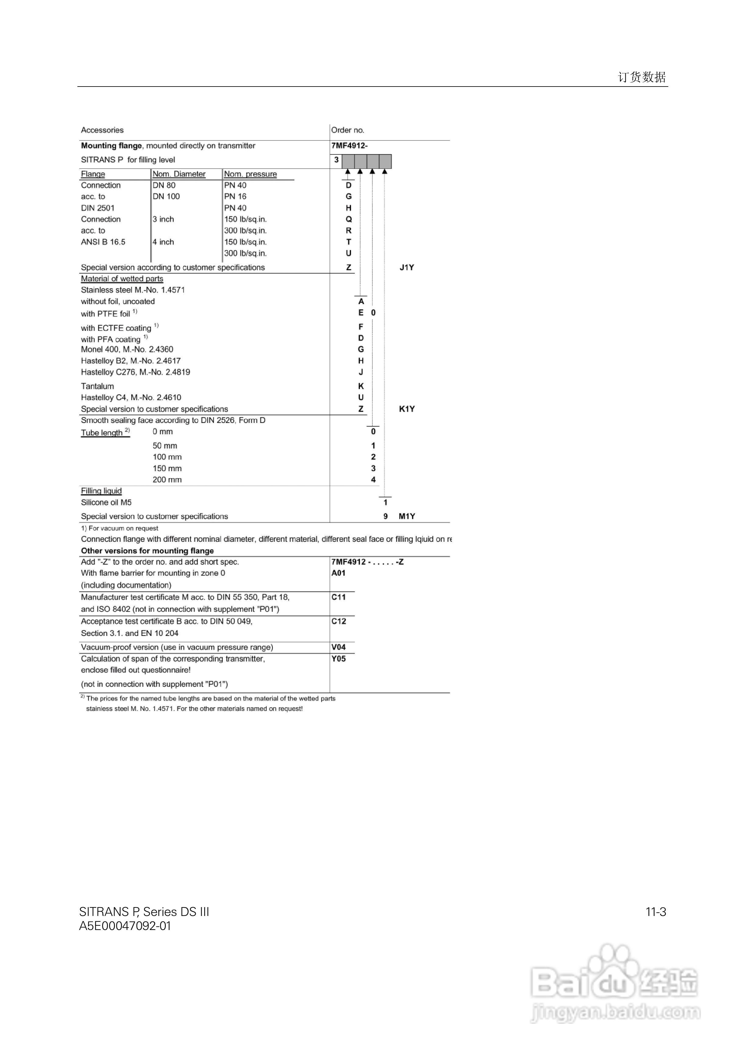 SITRANS/P压力变送器中文手册:[9]