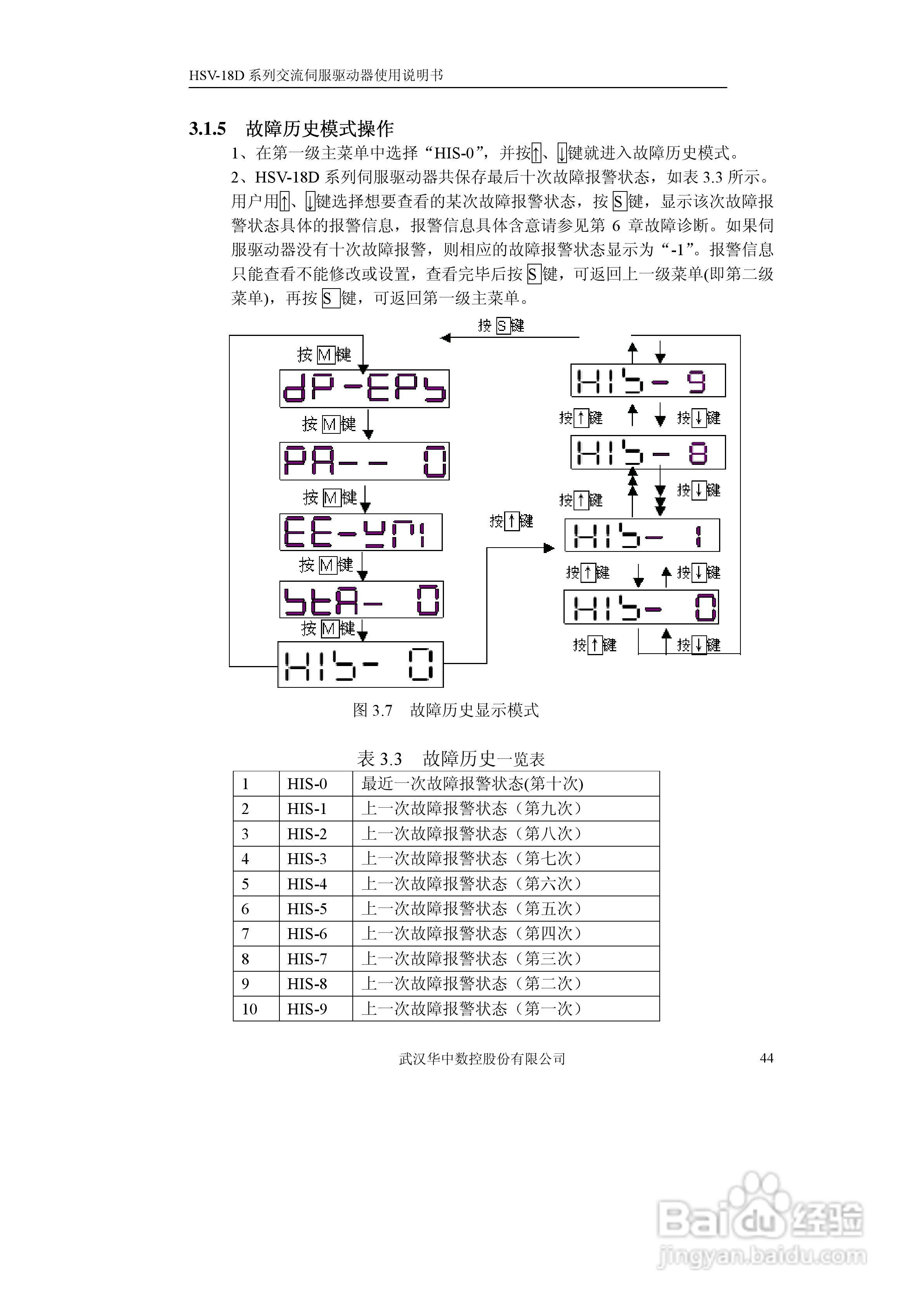 华中数控HVS-18D系列交流伺服驱动器使用说明书:[5]