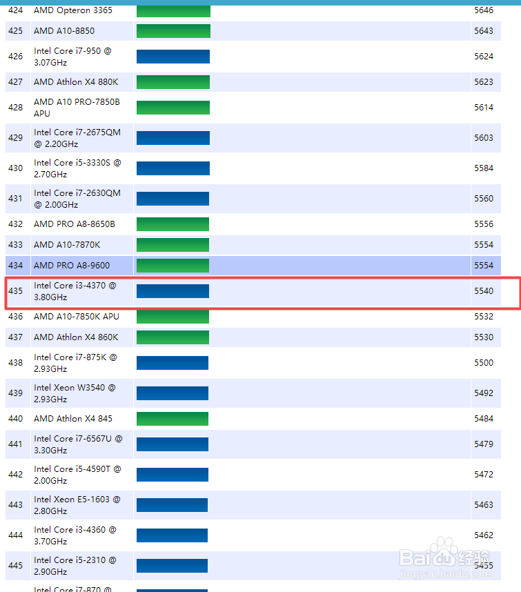 吃鸡绝地求生游戏卡顿怎么办？