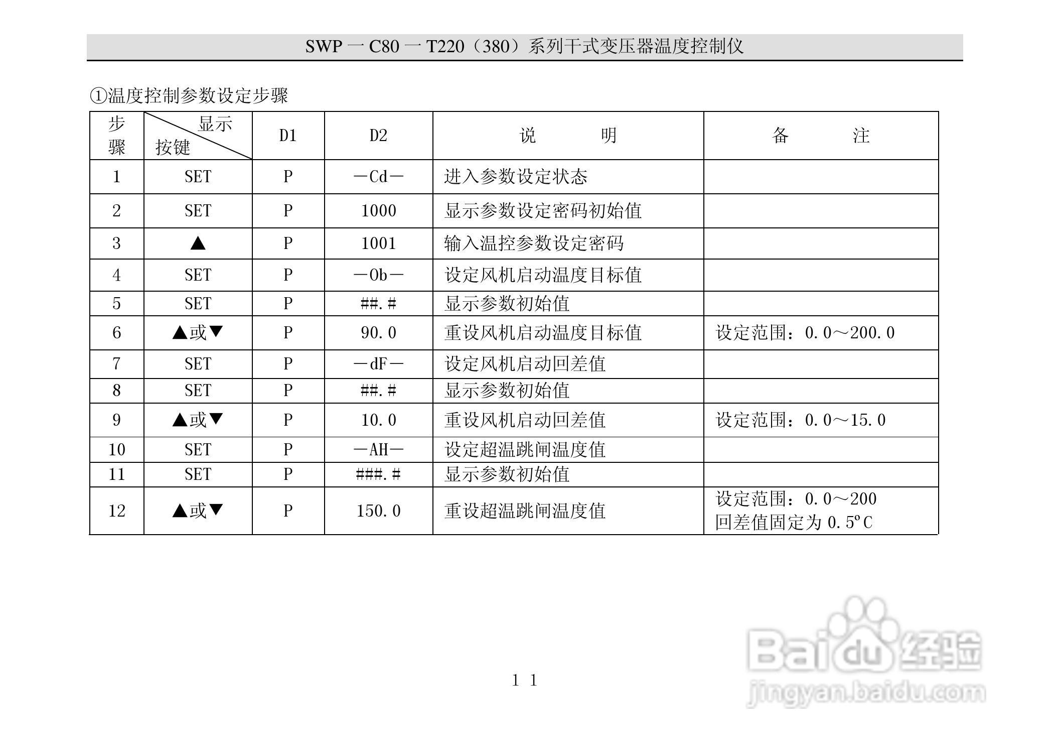 昌晖C80干式变压器温度控制仪说明书:[2]