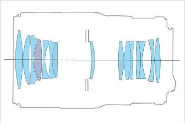 发烧友最爱的佳能5支红圈摄像头