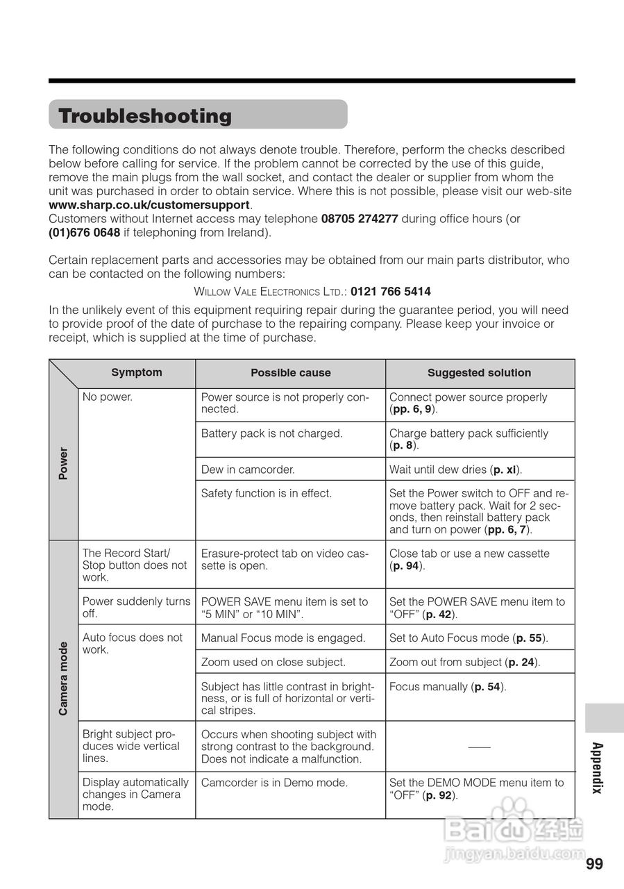 夏普VL-Z400H数码摄像机使用说明书:[12]