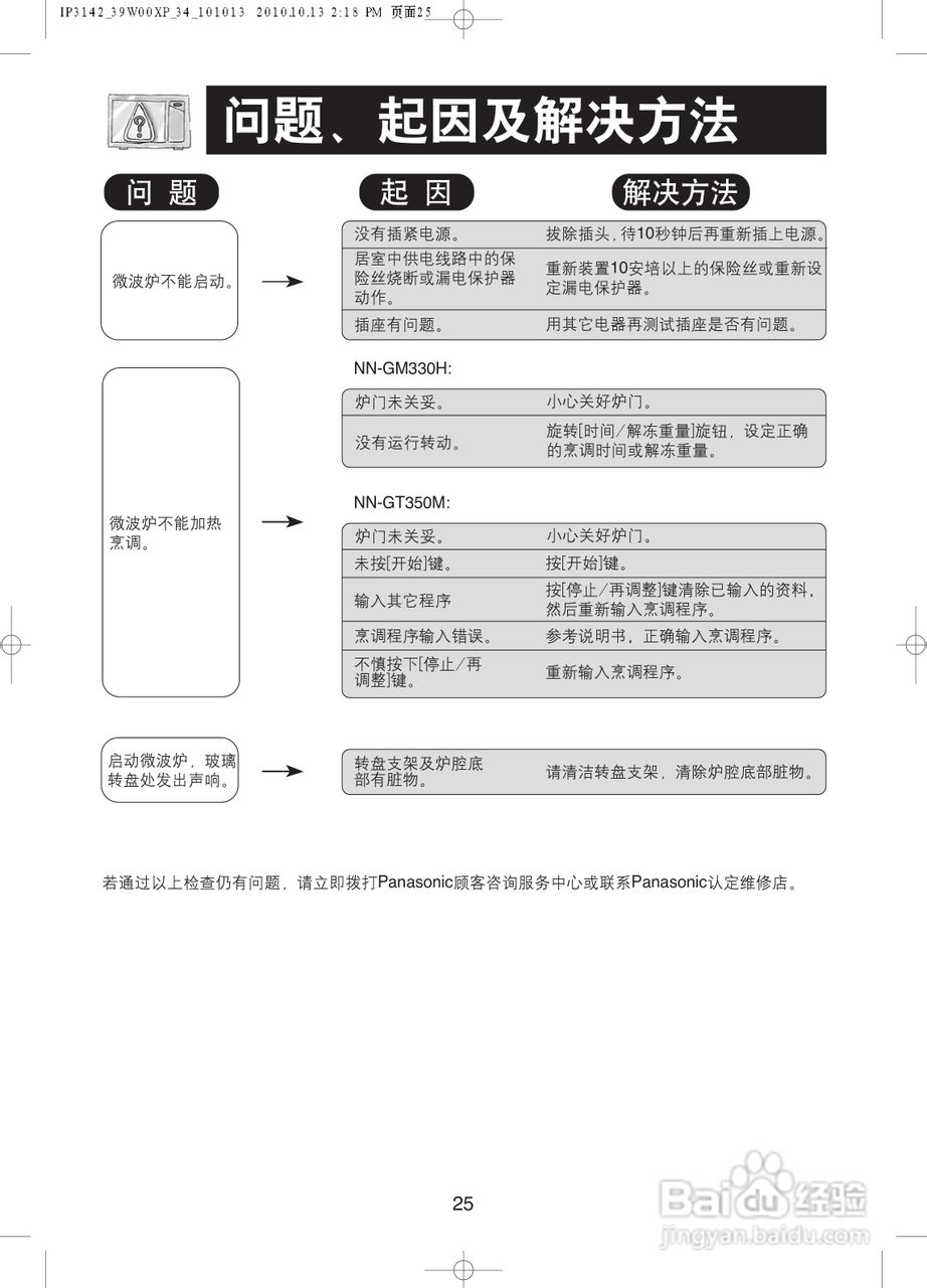 松下NN-GT350M微波炉使用说明书:[3]