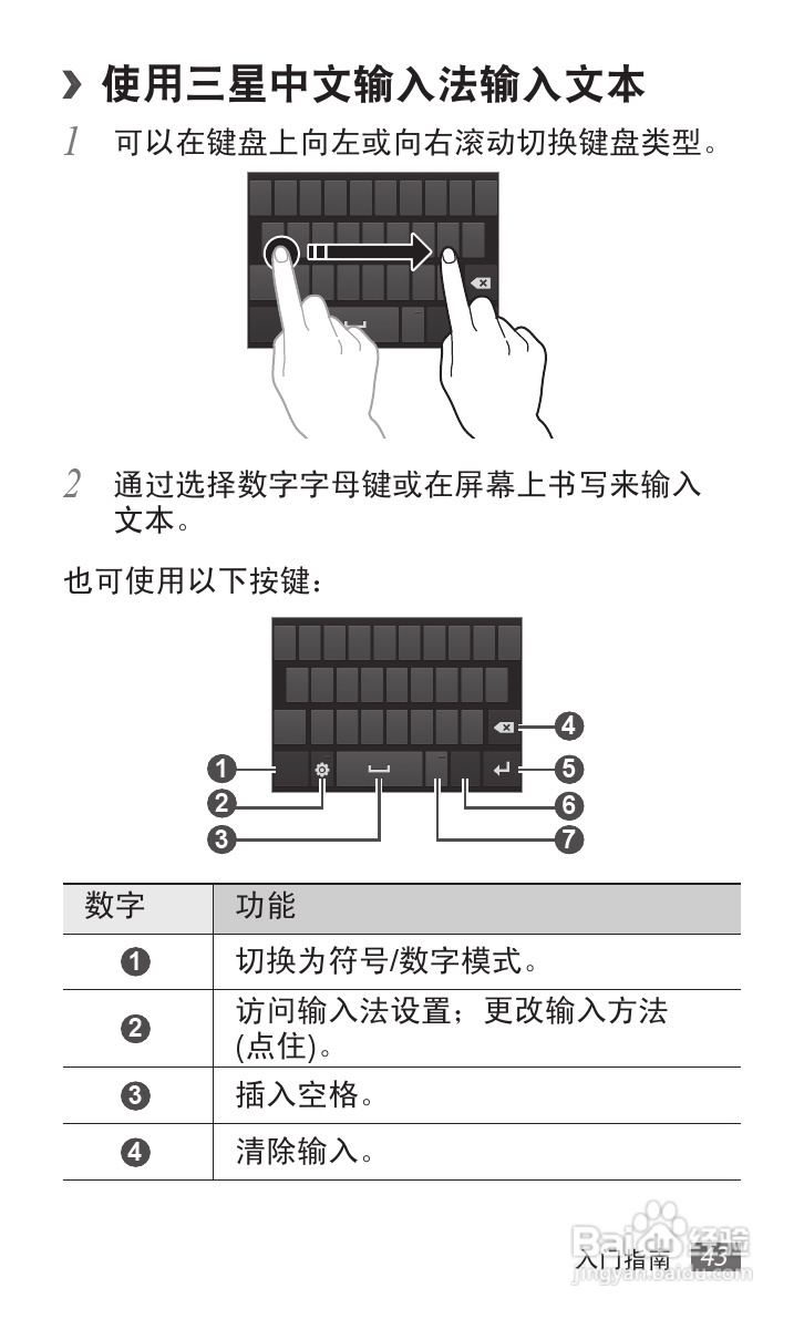 三星 GT-B9062手机说明书:[5]