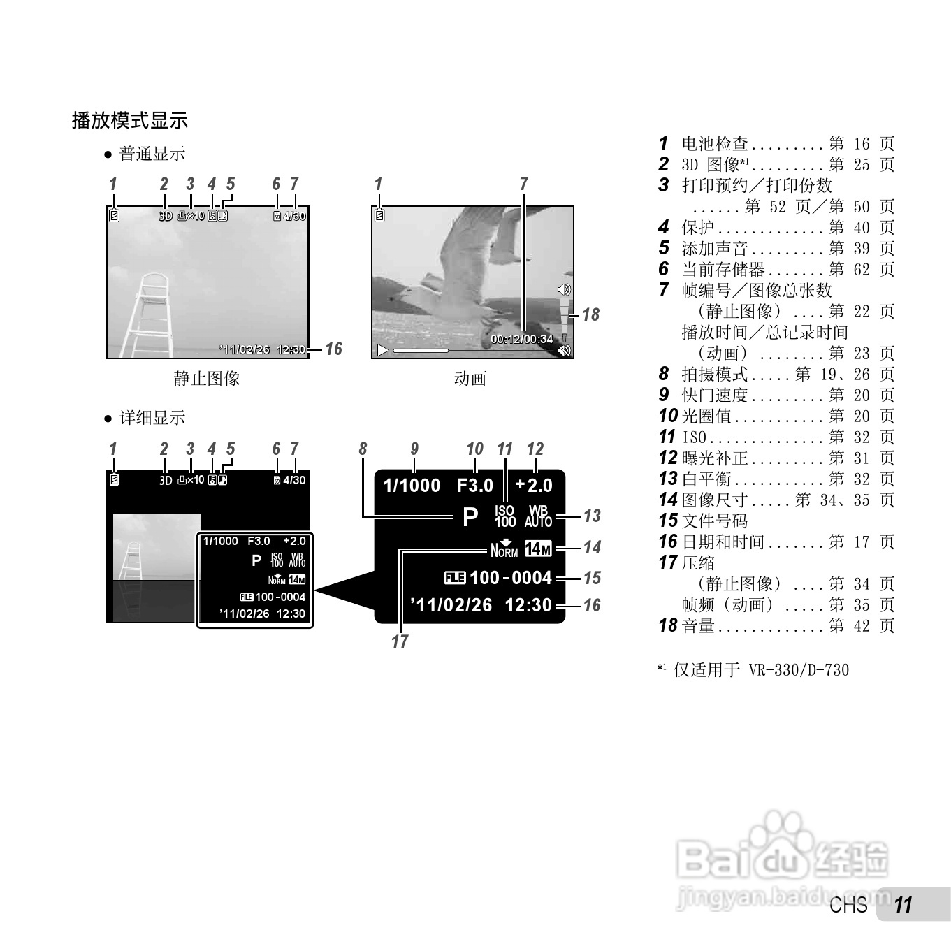 奥林巴斯D-720数码相机使用说明书:[2]
