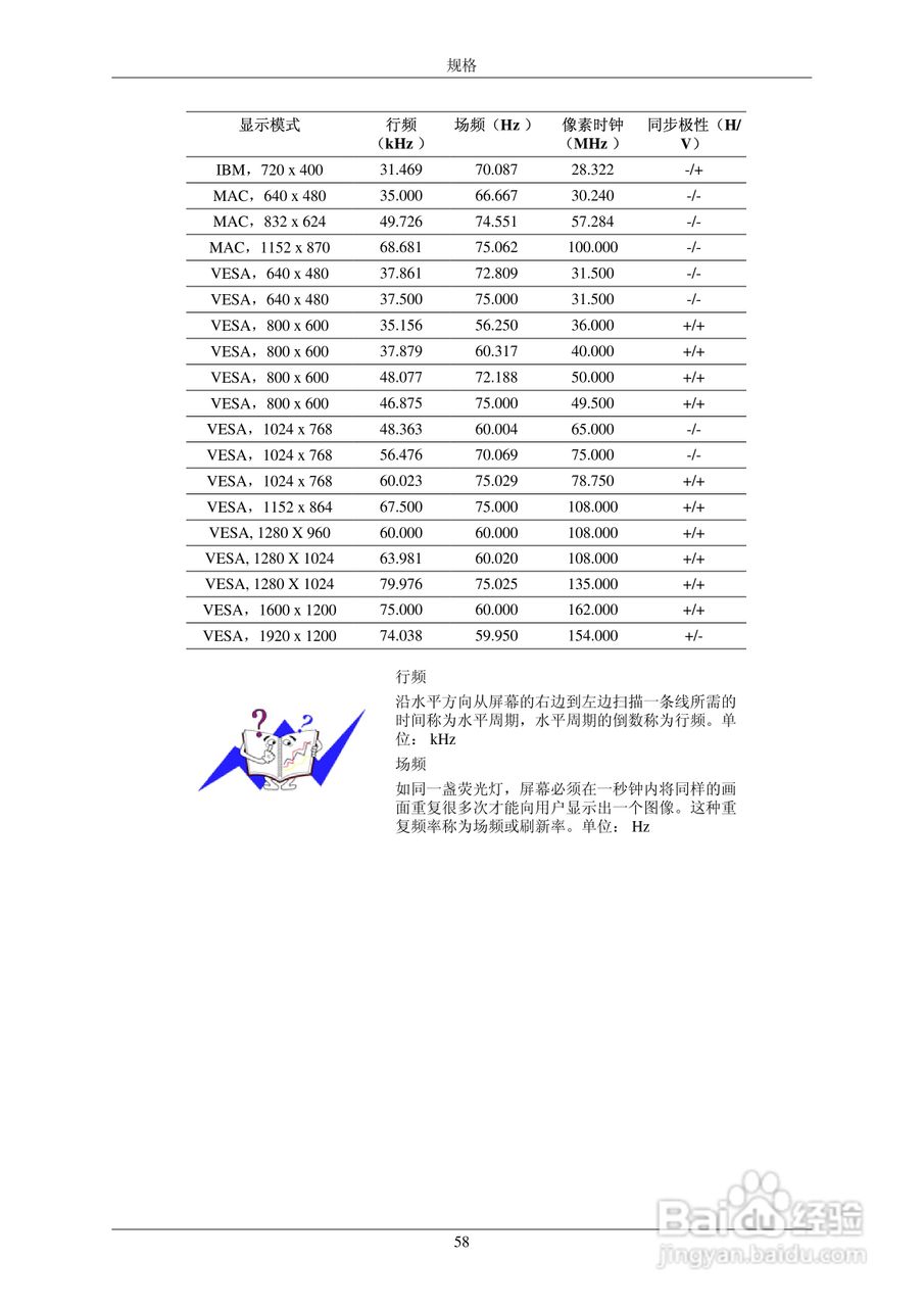 三星SyncMasterT190P/T220P LCD显示器用户手册:[6]
