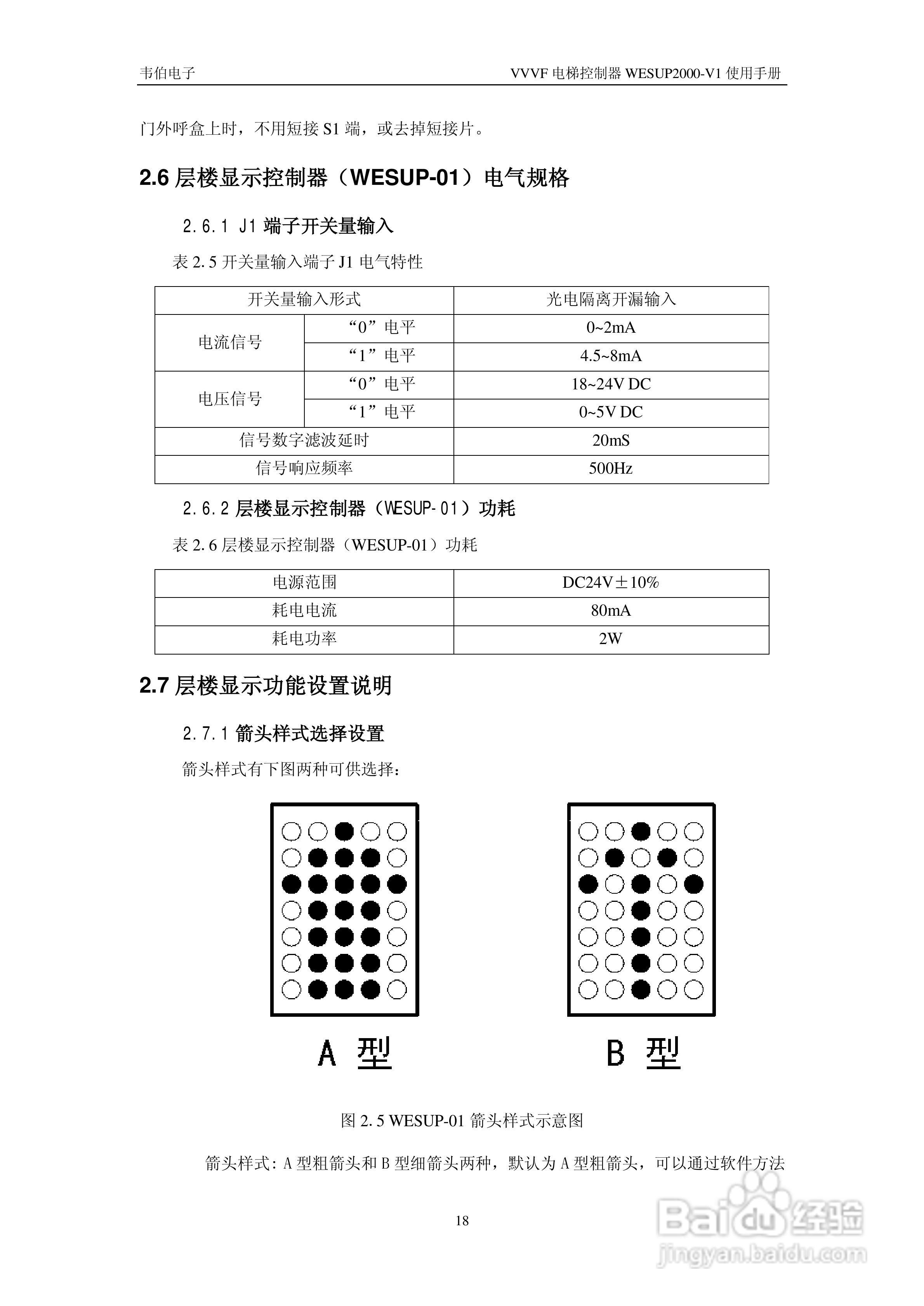 WESUP 2000-V1变频调速电梯微机控制器说明书:[2]