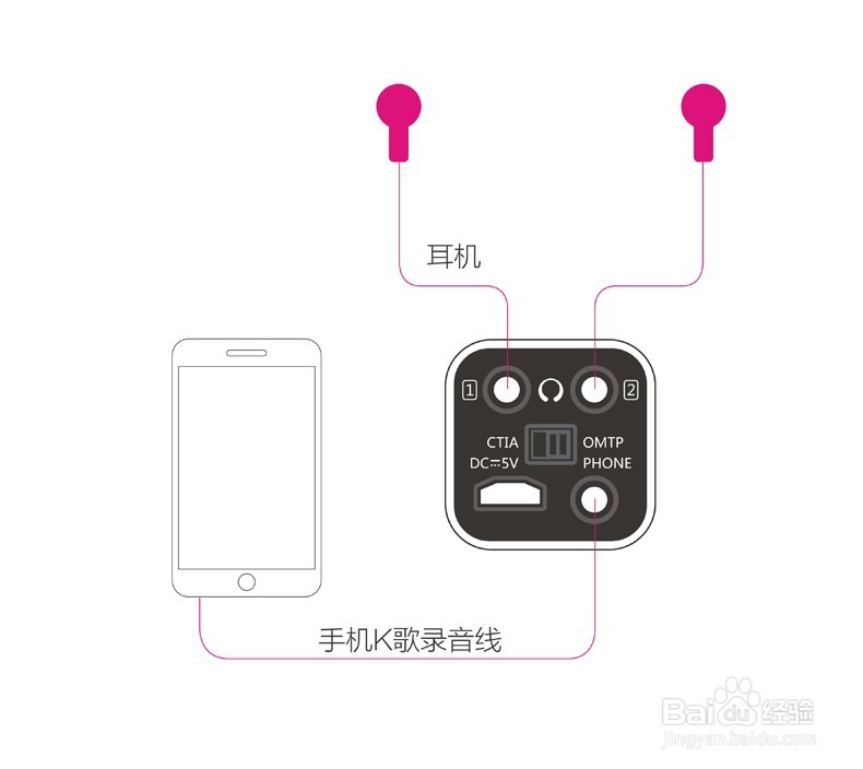 天籁K歌用什么麦克风好,天籁K歌话筒推荐